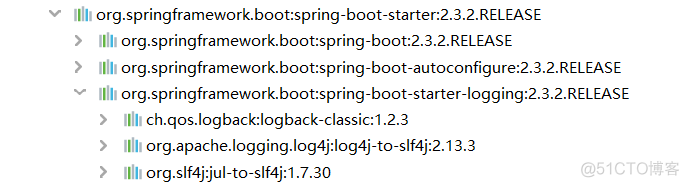 springboot 操作zset springboot 操作日志starter_spring