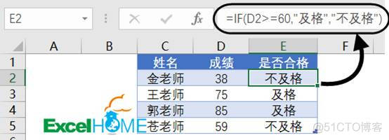 python中当不满足条件时跳出函数 excel不满足条件返回值_计算机excel函数教程