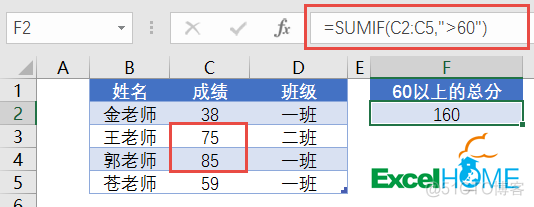 python中当不满足条件时跳出函数 excel不满足条件返回值_参数设置_03