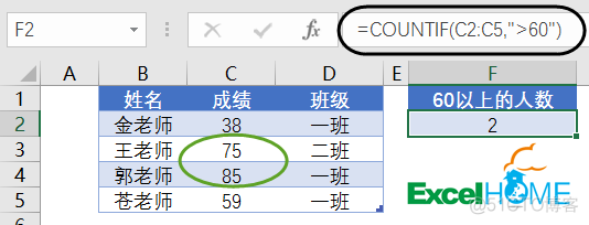 python中当不满足条件时跳出函数 excel不满足条件返回值_计算机excel函数教程_04