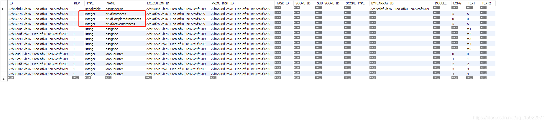 flowable 多实例 集合 nrOfCompletedInstances flowable多实例会签_多实例_03