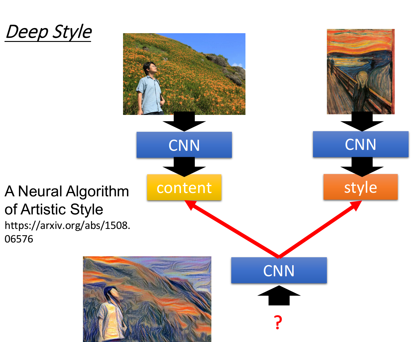 CNN 图文理解 cnn interactive_卷积_23