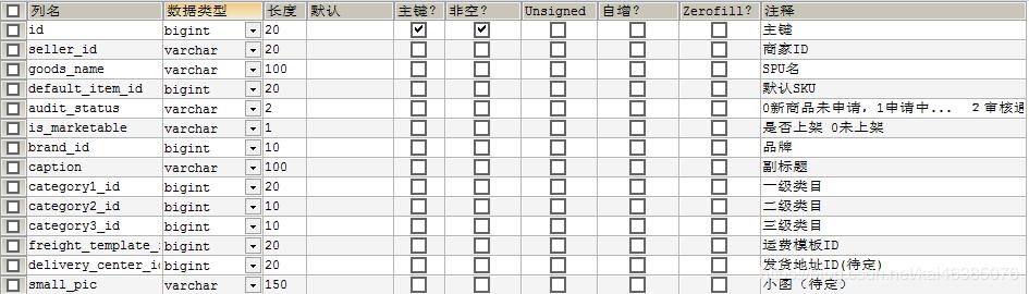 商品详情页html5代码 简单商品详情页html_商品详情页html5代码_06