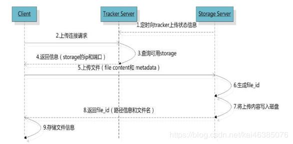 商品详情页html5代码 简单商品详情页html_商品详情页html5代码_11