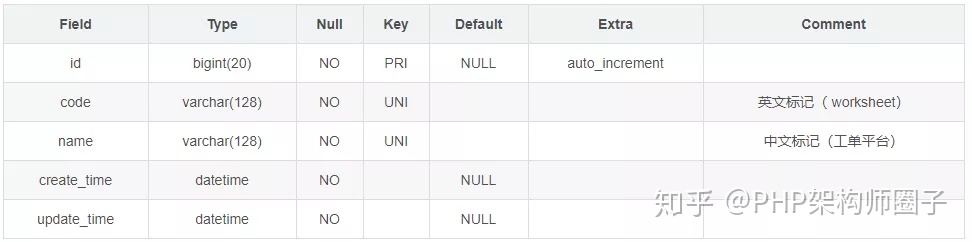 java实现站内信推送 java站内信设计_PHP_04