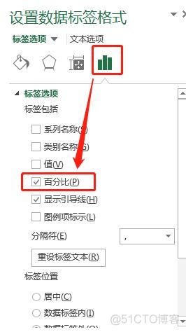 zabbixt图表 实例 图表做法_zabbixt图表 实例_06