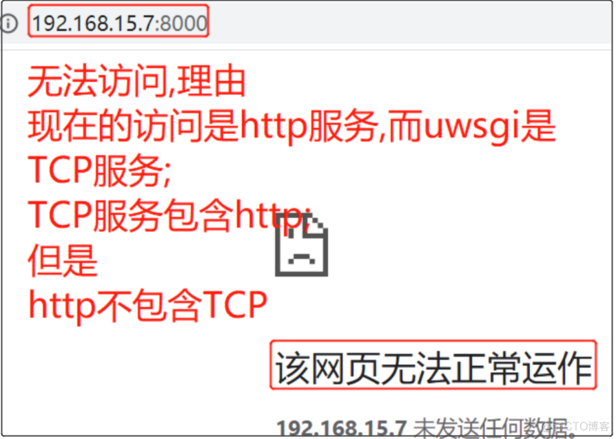 nginx 动态解析 html nginx处理动态网页_nginx 动态解析 html_11