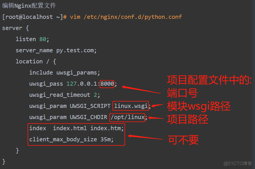 nginx 动态解析 html nginx处理动态网页_linux_12