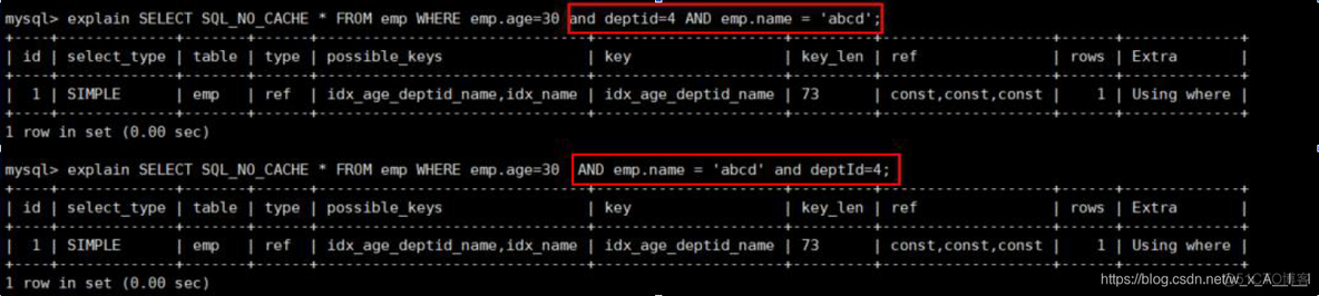 mysql什么时候给表添加联合索引 mysql联合索引(a,b,c),相当于创建了_mysql_02