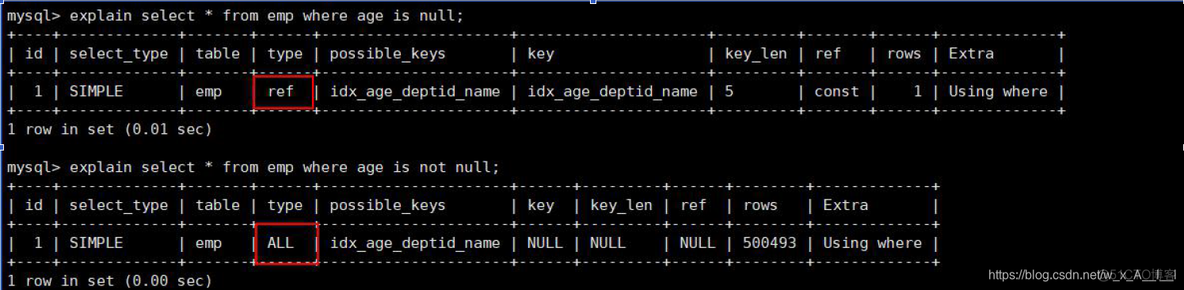 mysql什么时候给表添加联合索引 mysql联合索引(a,b,c),相当于创建了_mysql什么时候给表添加联合索引_09