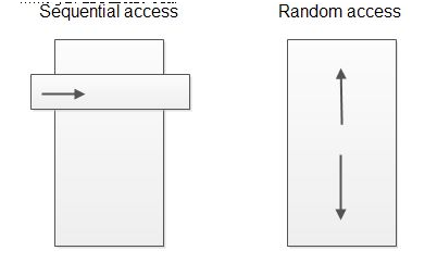 java代码解析EL表达式 java表达式解析器_解析器