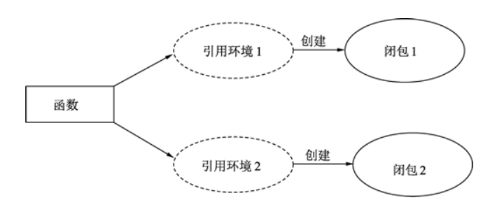 go语言MVC go语言教程_go语言MVC