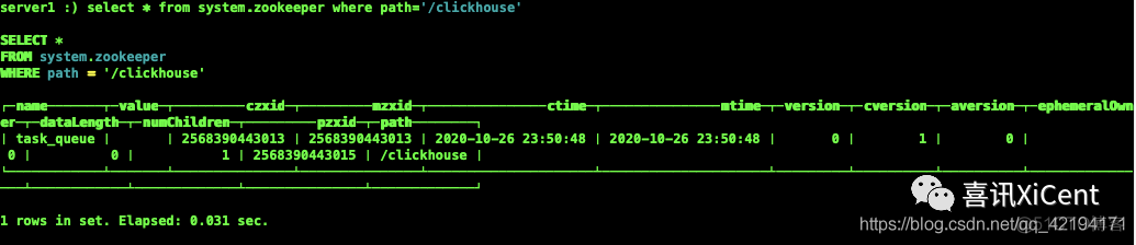 centos Clickhouse建表 clickhouse 搭建_centos Clickhouse建表_06