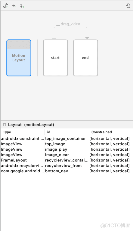 android studio profiler 不显示android studio profiler 不显示android studio p android studio没有build界面_androidstudio做登录界面_06