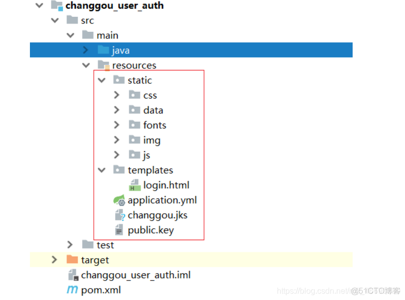 Spring security OAuth2 用户角色权限 spring security用户登录_rest_33