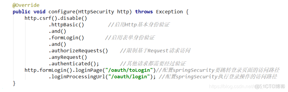 Spring security OAuth2 用户角色权限 spring security用户登录_SpringSecurity_35