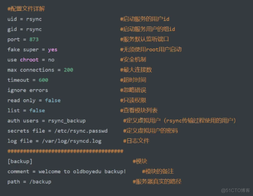 rsync ssh密码 rsync 指定密码_服务器_05