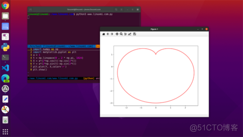 python画图创建一个窗口两个图 python怎么画两个图_Python