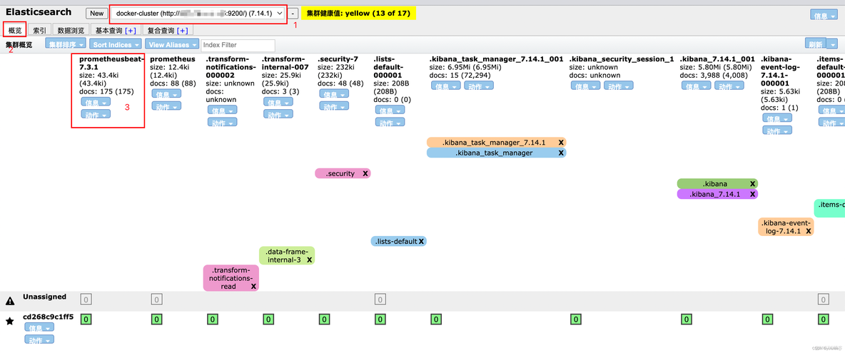 python prometheus推送数据 prometheus数据存在哪里_elasticsearch_05