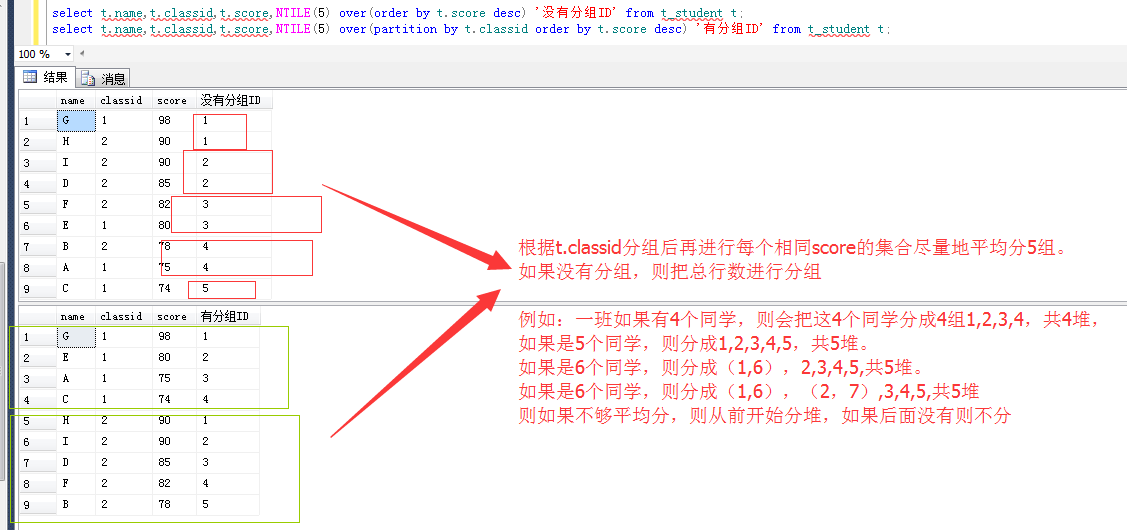 mysql开窗函数可以不设置条件吗 开窗函数 sqlserver_聚合函数_07