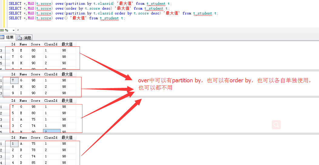 mysql开窗函数可以不设置条件吗 开窗函数 sqlserver_mysql开窗函数可以不设置条件吗_08