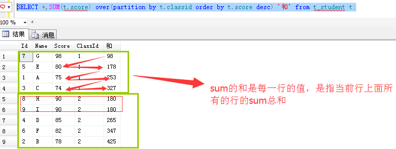 mysql开窗函数可以不设置条件吗 开窗函数 sqlserver_字段_09