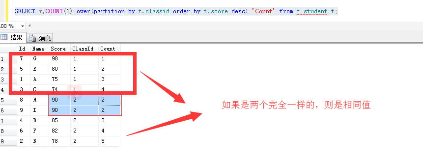 mysql开窗函数可以不设置条件吗 开窗函数 sqlserver_初始化_10