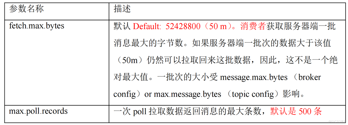 kafka如何一个主题被多个消费者消费 kafka多个消费者消费同一个partition_分布式_29