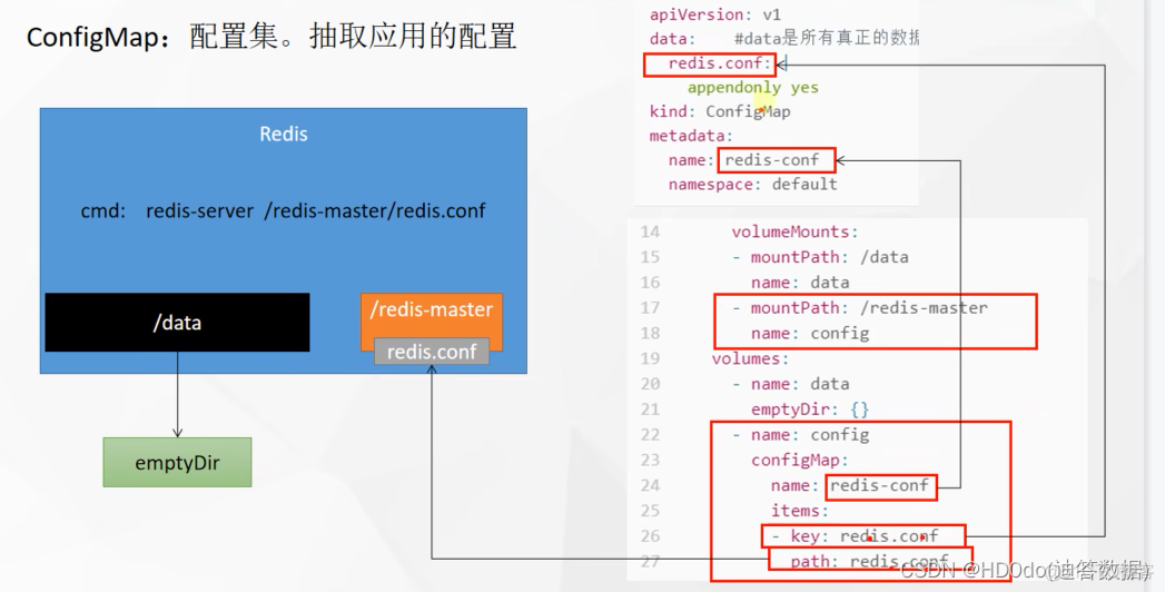 k8s能使用docker本地的镜像吗 k8s管理docker镜像_nginx_08