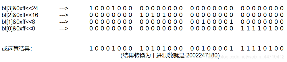 javabyte数组清零 java new byte数组_数组_10