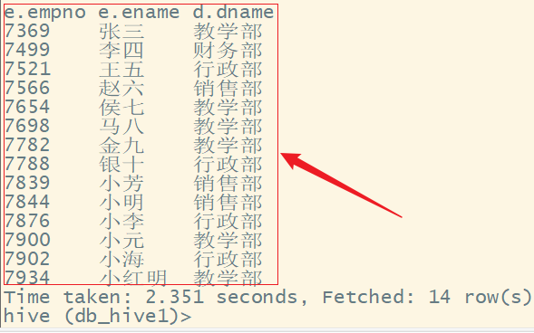 hive统计表分区的数据量 hive分区表查询语句_sql_31