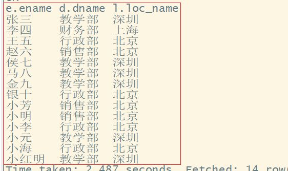 hive统计表分区的数据量 hive分区表查询语句_sql_40