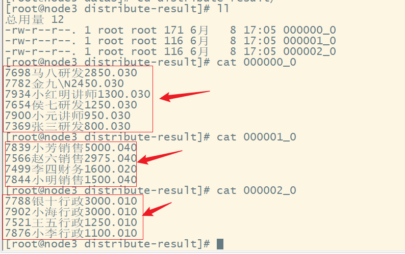 hive统计表分区的数据量 hive分区表查询语句_hadoop_55