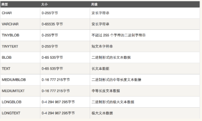 db2数据库查询乱码 db2查看数据库编码格式_mysql_10