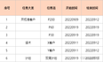 大都会人寿线下培训第五天回顾