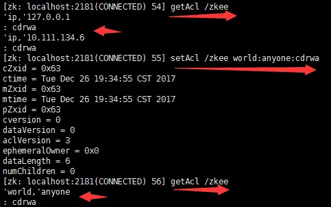 ZooKeeper设置ACL权限控制_IP_02