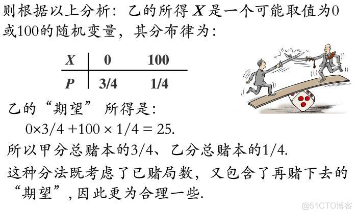 数理统计第七章习题用Python python概率论与数理统计_python_04