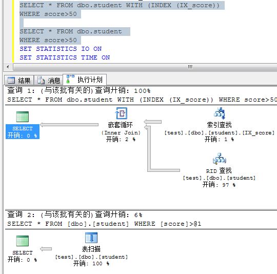 sql中参与了计算如何建立索引 sql建立索引原则_数据_02