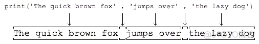 python ffmpeg 不输出日志 python不输出结果_字符串