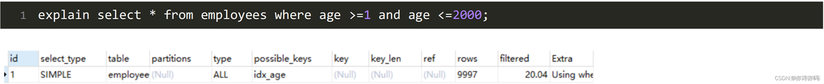 pg 怎么查看索引的状态 explain查看索引_sql_33