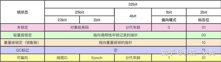 java日期 如何判断国家节假日 java判断是否节假日_java 判断当前时间是否为节假日_10