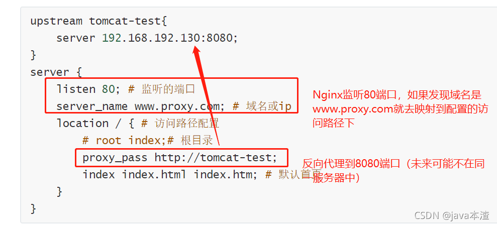 java 服务端获取通过nginx转发后的原地址 java实现nginx类似的服务转发_nginx反向代理_09