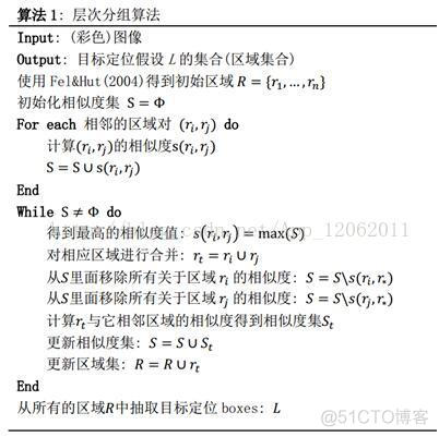 Transformer相关的目标检测轻量级网络 目标检测faster rcnn_卷积_03