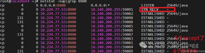 Spring mvc controller并发执行 springmvc最大并发多少_Endpoint_14