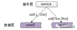 锁定gpu频率 gpu频率怎么锁定_R3_20