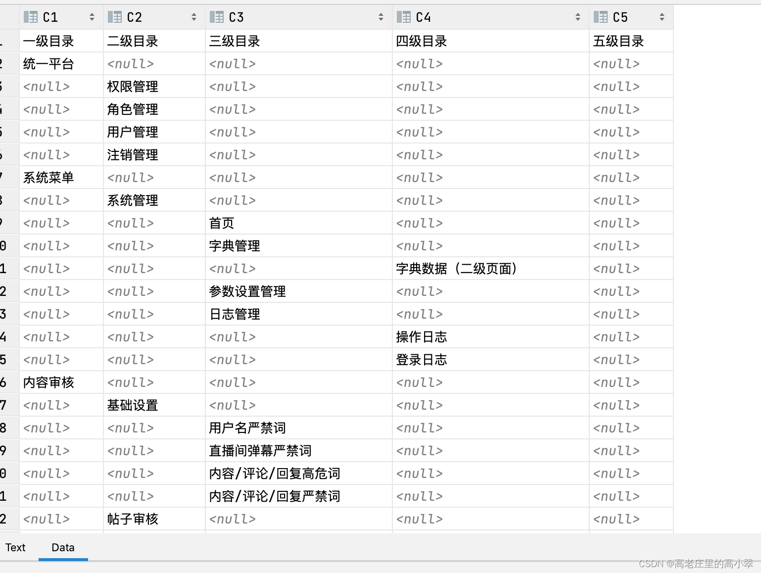 python openxl获取有效行数 openpyxl获取一行数据_数据_05