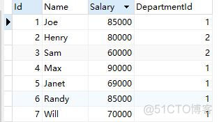 mysql查询第一至第五排名 mysql查询第二名_子查询_03