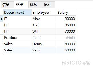 mysql查询第一至第五排名 mysql查询第二名_子查询_05