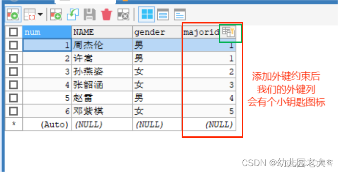 mysql 两张表 相关更新 mysql两张表关联设计_java_05