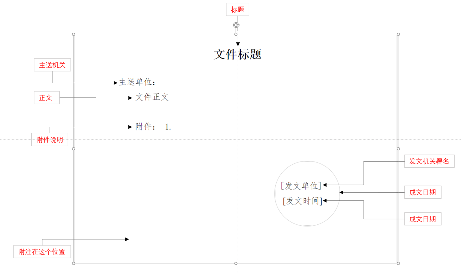 java实现红头文件编辑 红头文件编辑器_开源_03